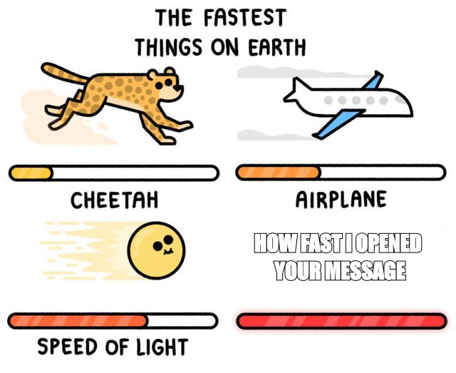 Fastest things on earth meme: 'how fast I opened your message'