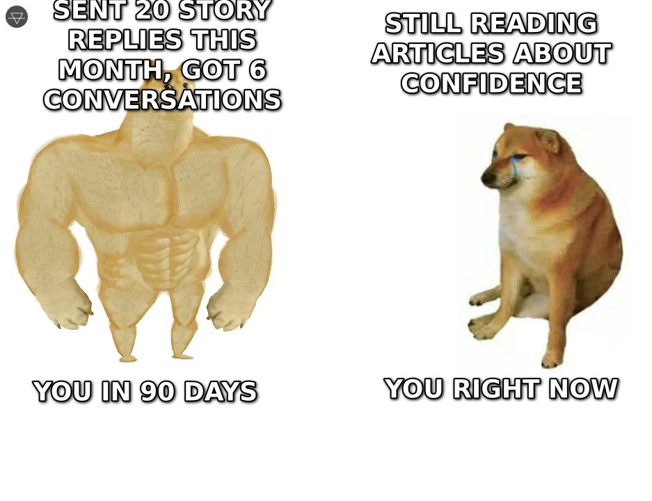 Buff doge representing the future version who sent 20 story replies and got 6 conversations versus small cheems representing the current version still reading articles about confidence