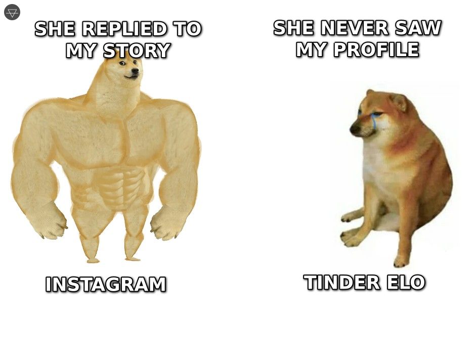 Buff doge vs cheems meme showing a girl replying to his story on Instagram versus Tinder ELO score hiding his profile from her entirely