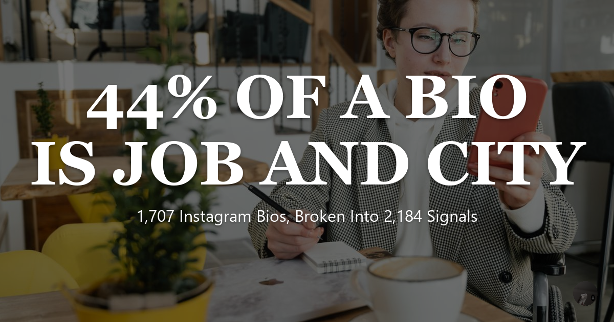 Instagram Bios: 44% of Them Say the Same Two Things