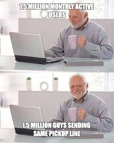 Hide the Pain Harold meme about roughly 1.5 million monthly active users