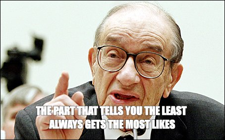 Alan Greenspan meme about the part that tells you the least